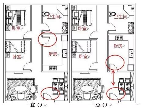 廚房在大門旁|大門風水禁忌